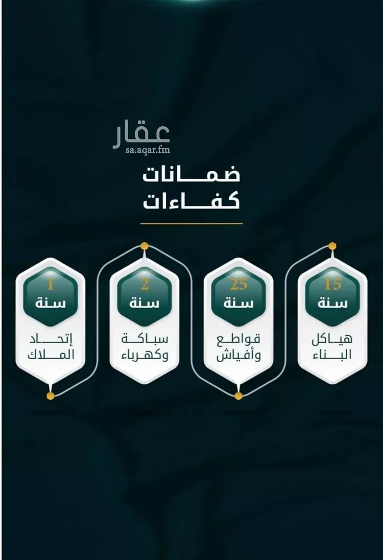 شقة للبيع في شارع الاسود, حي الثغر, مدينة جدة, منطقة مكة المكرمة صورة 3