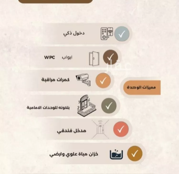 شقة للبيع في شارع العمده, حي العزيزية, مدينة جدة, منطقة مكة المكرمة صورة 2