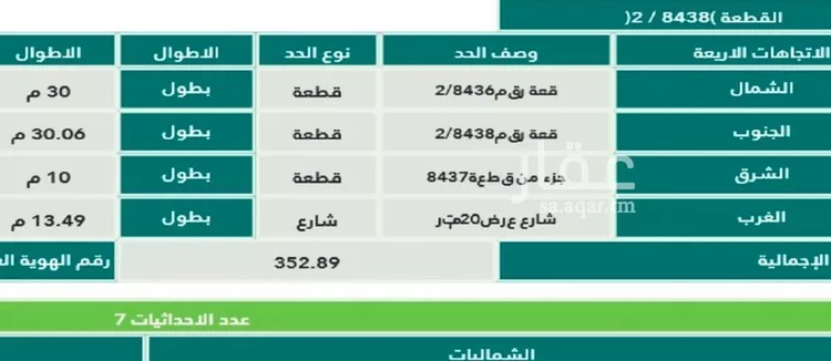 أرض للبيع في شارع آمنة بنت سعيد بن العاص, حي المهدية, مدينة الرياض, منطقة الرياض صورة 2