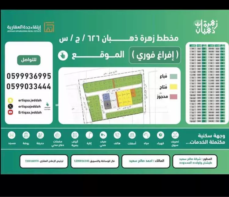 أرض للبيع في شارع الشرقية 59 ، حي الشرقية ، ذهبان ، جدة