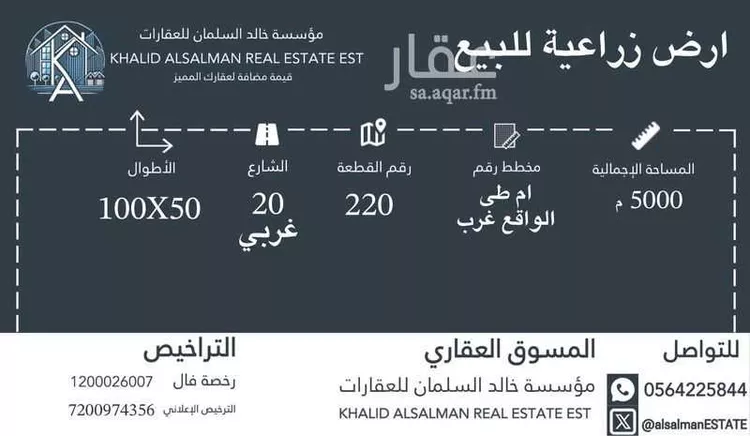 Land for Sale in Al Muzahimiyah Al GhatGhat