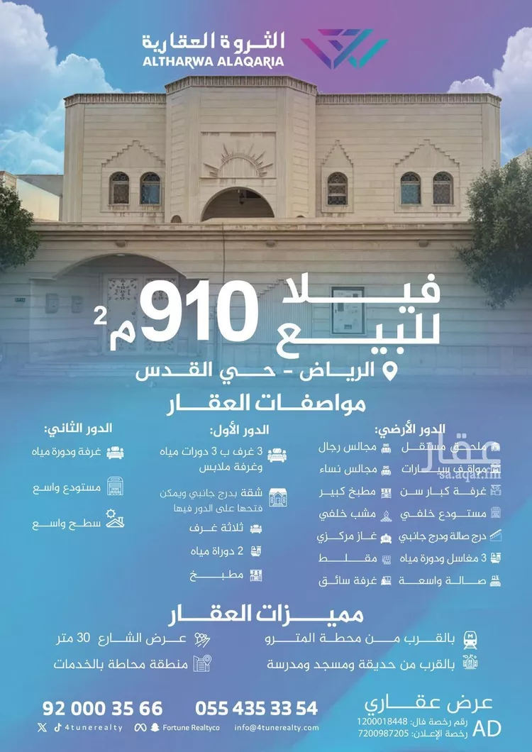 Land for Sale in Riyadh Al Quds