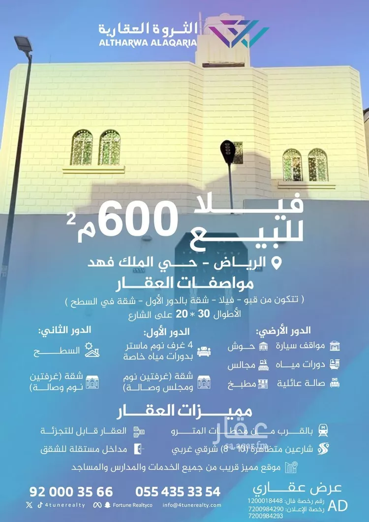 أرض للبيع في شارع ابن المامون, حي الملك فهد, مدينة الرياض, منطقة الرياض