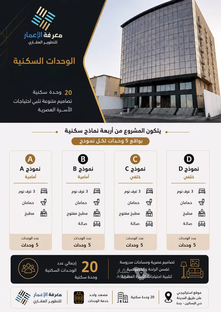 Building for Rent in Jeddah Al Basateen