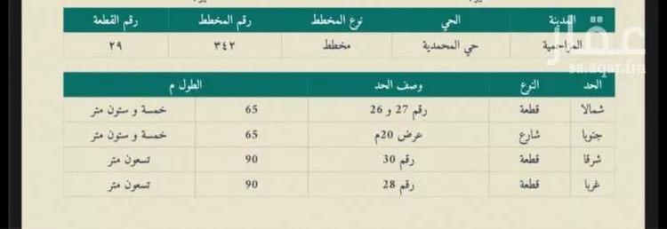 أرض للبيع في شارع المحمدية 7, حي المحمدية, مدينة المزاحمية, منطقة الرياض