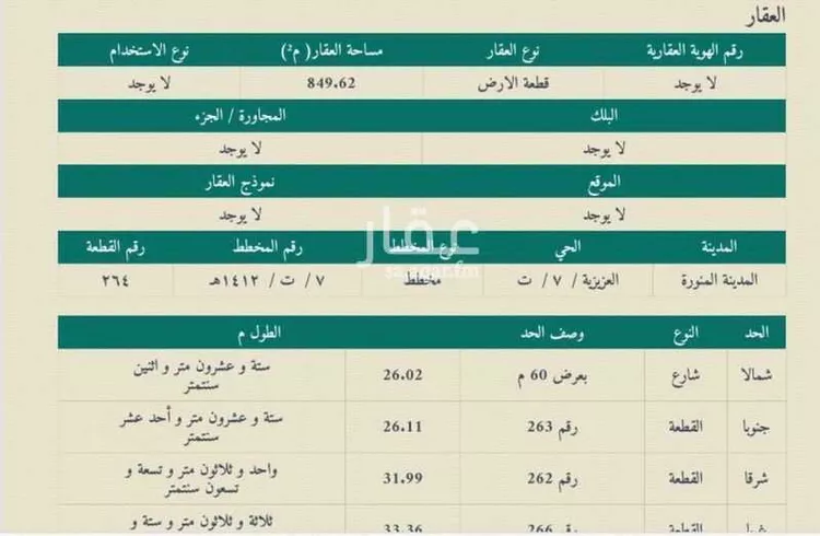 أرض للبيع في شارع سعد بن ابي ذباب الحجازي, حي العزيزية, مدينة المدينة المنورة, منطقة المدينة المنورة
