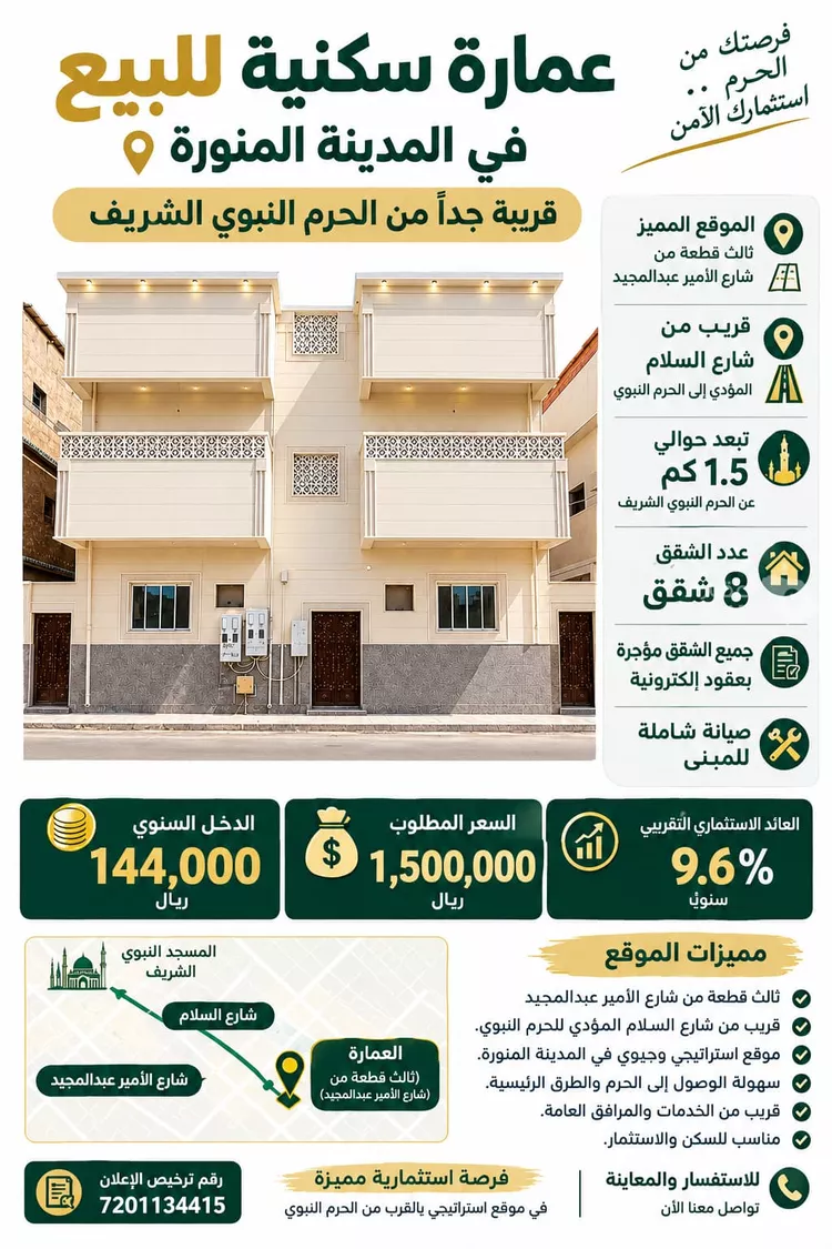 عمارة للبيع في شارع العباس ابن الفضل الاسفاطي, حي السيح, مدينة المدينة المنورة, منطقة المدينة المنورة