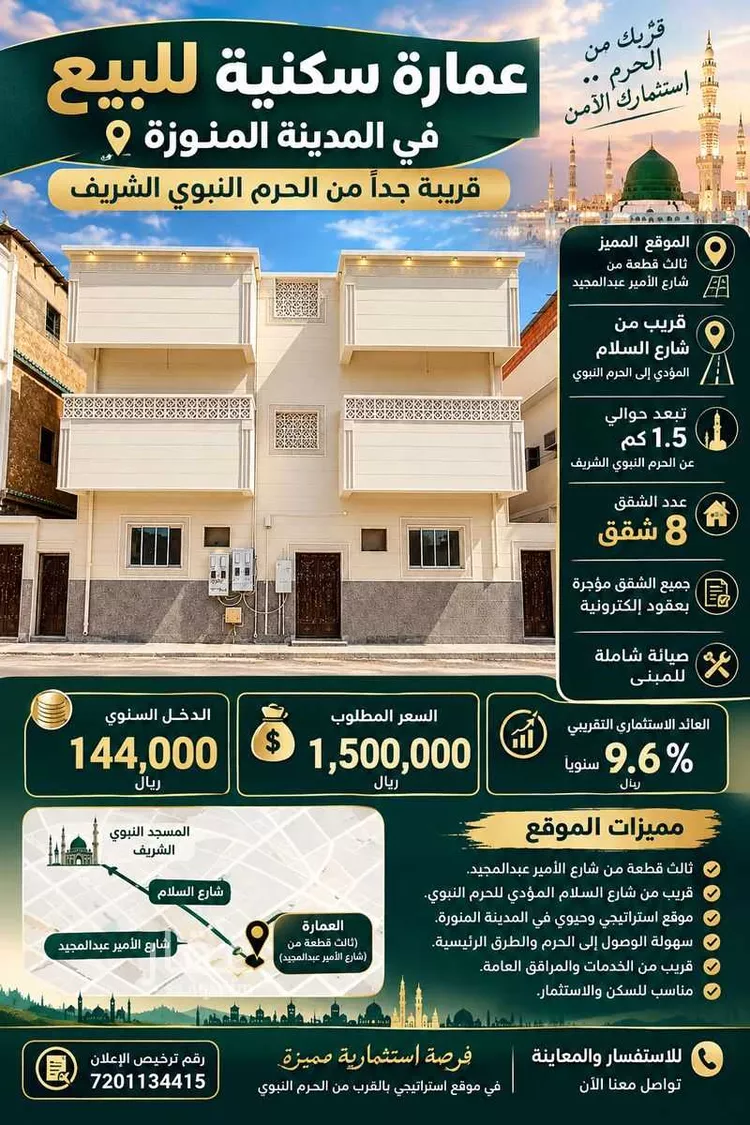 عمارة للبيع في شارع العباس ابن الفضل الاسفاطي, حي السيح, مدينة المدينة المنورة, منطقة المدينة المنورة صورة 3