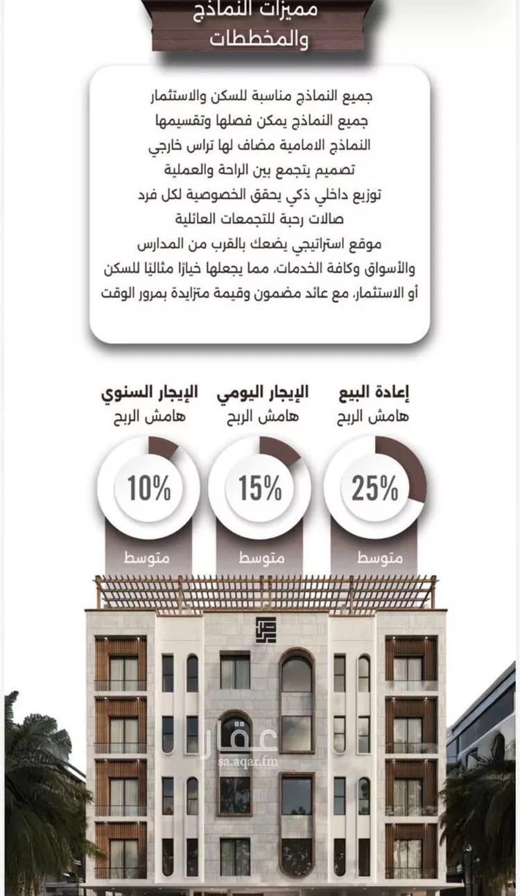 شقة للبيع في شارع اسيد بن الاخنس, حي النعيم, مدينة جدة, منطقة مكة المكرمة صورة 4