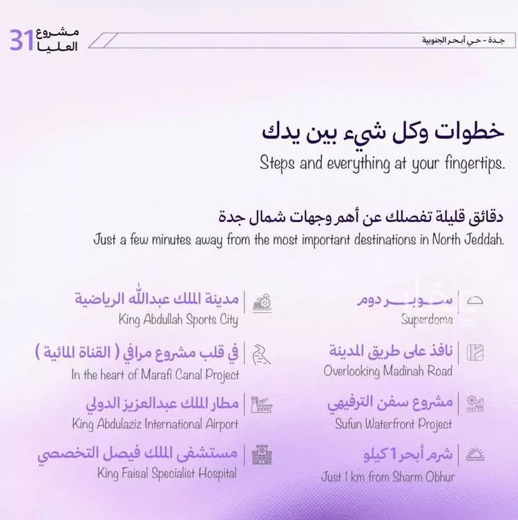 شقة للبيع في شارع اابحر الجنوبية, حي أبحر الجنوبية, مدينة جدة, منطقة مكة المكرمة صورة 4