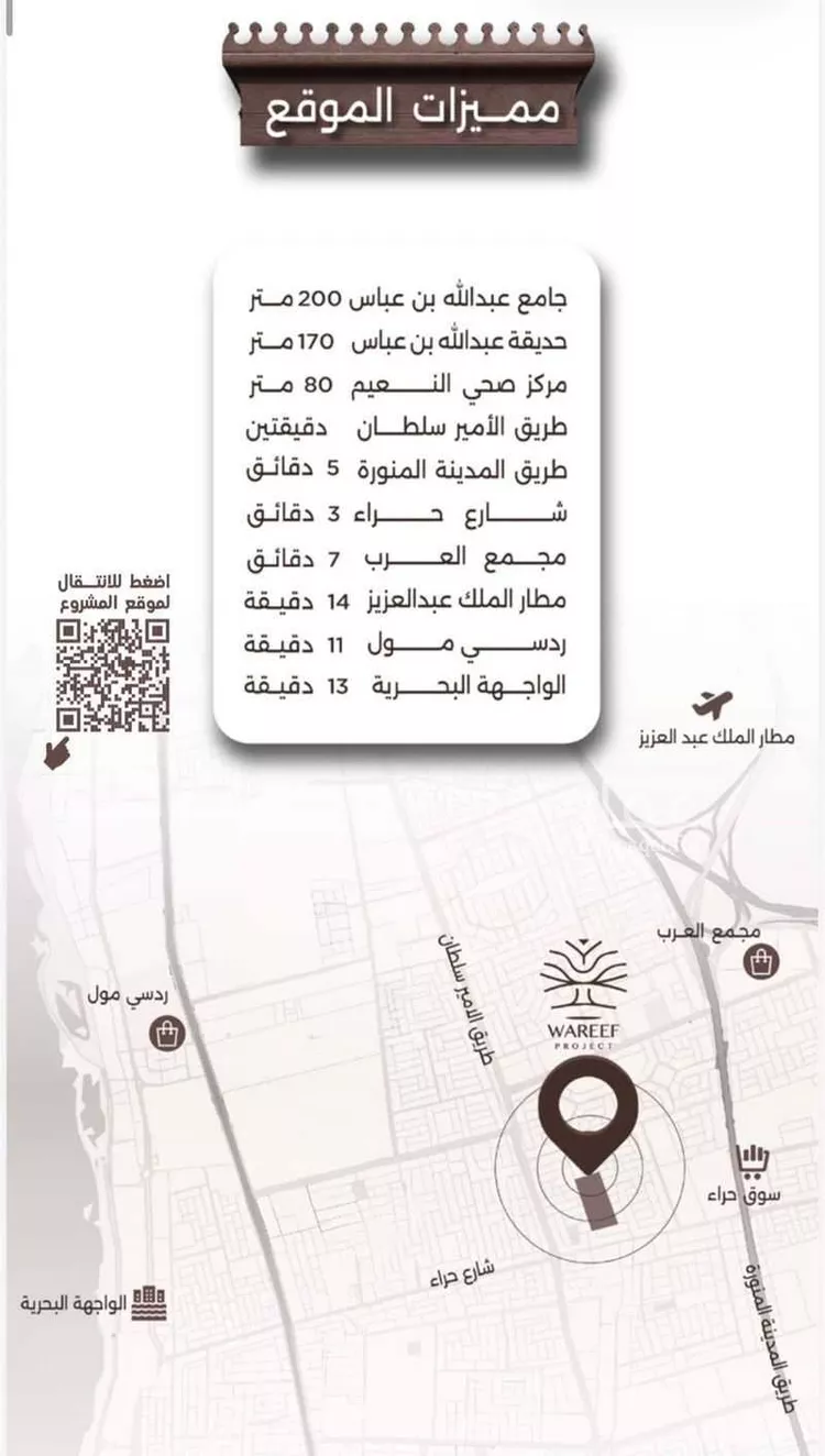 شقة للبيع في شارع اسيد بن الاخنس, حي النعيم, مدينة جدة, منطقة مكة المكرمة صورة 2