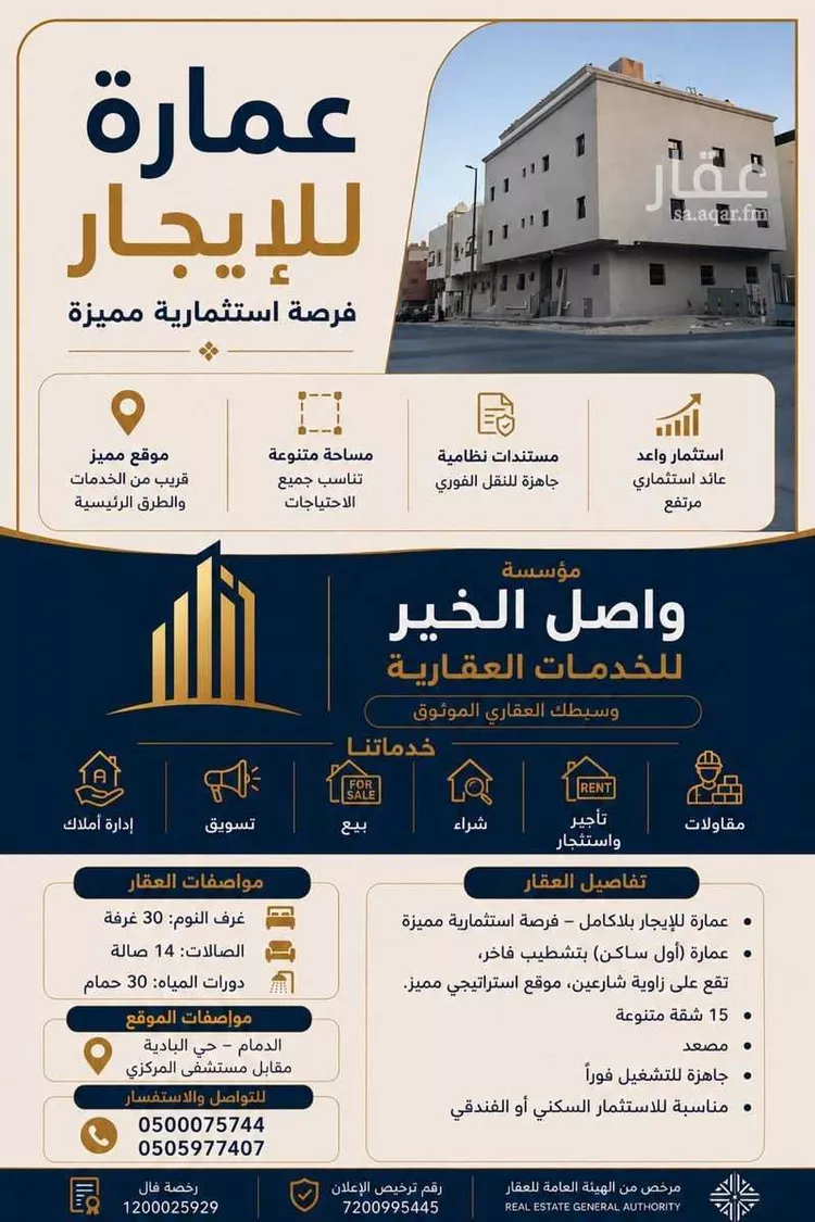 عمارة للإيجار في شارع الامير مشعل ابن عبدالعزيز, حي البادية, مدينة الدمام, المنطقة الشرقية