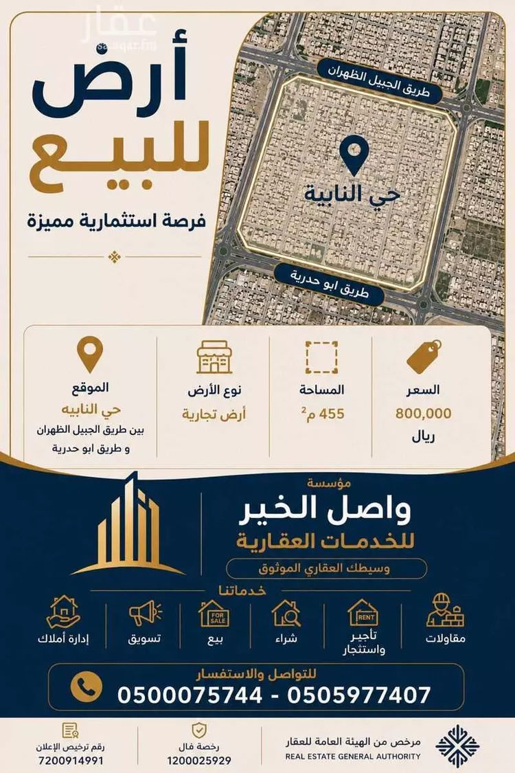Land for Sale in Saihat An Nabiyah