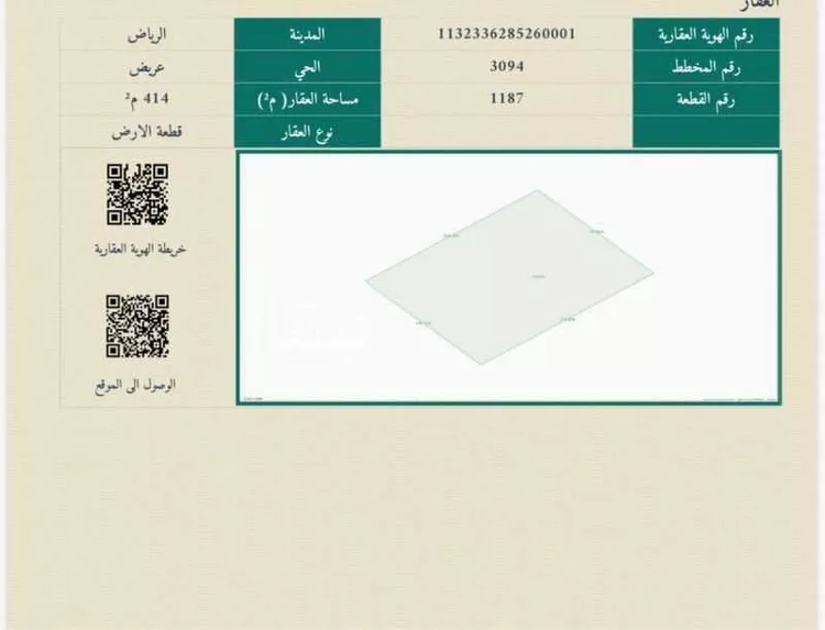 Land for Sale in Riyadh Uraidh