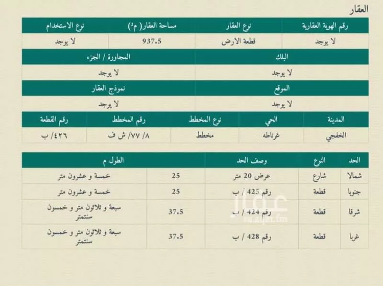 أرض للبيع في شارع 28176738, حي غرناطة, مدينة الخفجي, المنطقة الشرقية