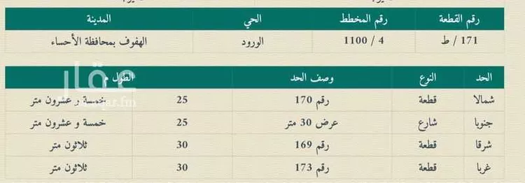 أرض للبيع في شارع القرا, حي الورود الثالث, مدينة الاحساء, المنطقة الشرقية صورة 3