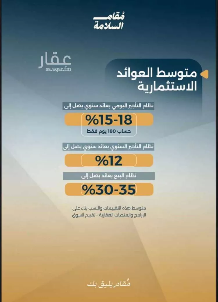 شقة للبيع في شارع الصناديد, حي السلامة, مدينة جدة, منطقة مكة المكرمة 7