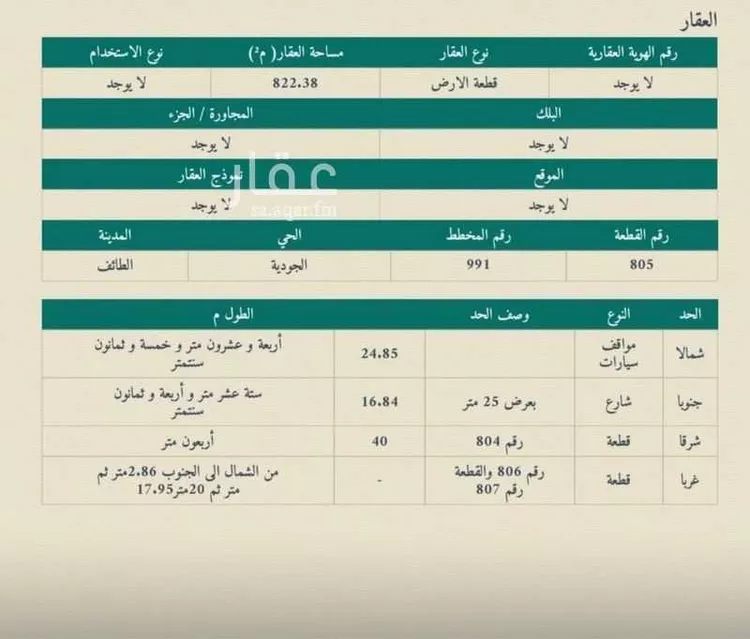 أرض للبيع في شارع ٠٠٠٠٠٠, حي الجودية, مدينة الطائف, منطقة مكة المكرمة صورة 2