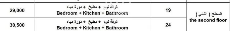 شقة للإيجار في شارع إبراهيم بن نغيمش, حي العقيق, مدينة الرياض, منطقة الرياض صورة 3