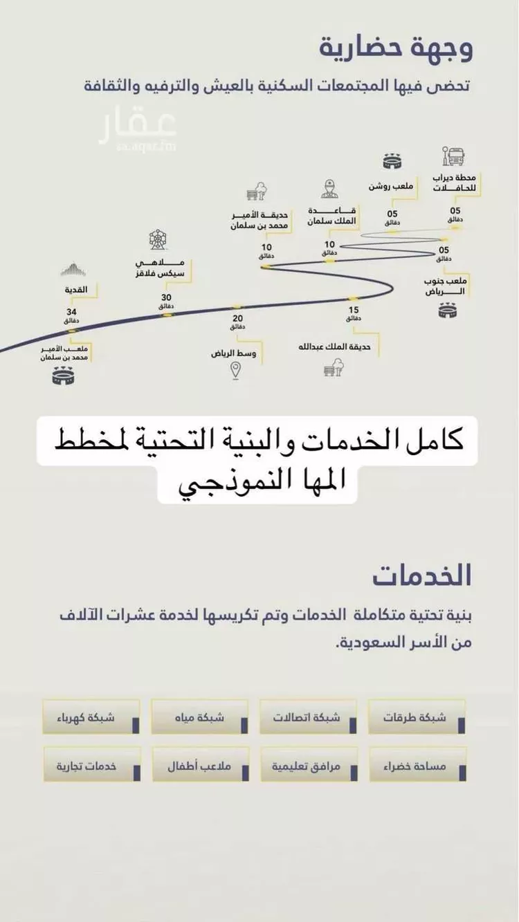 أرض للبيع في شارع الروضة , حي ضاحية نمار, مدينة الرياض, منطقة الرياض صورة 3