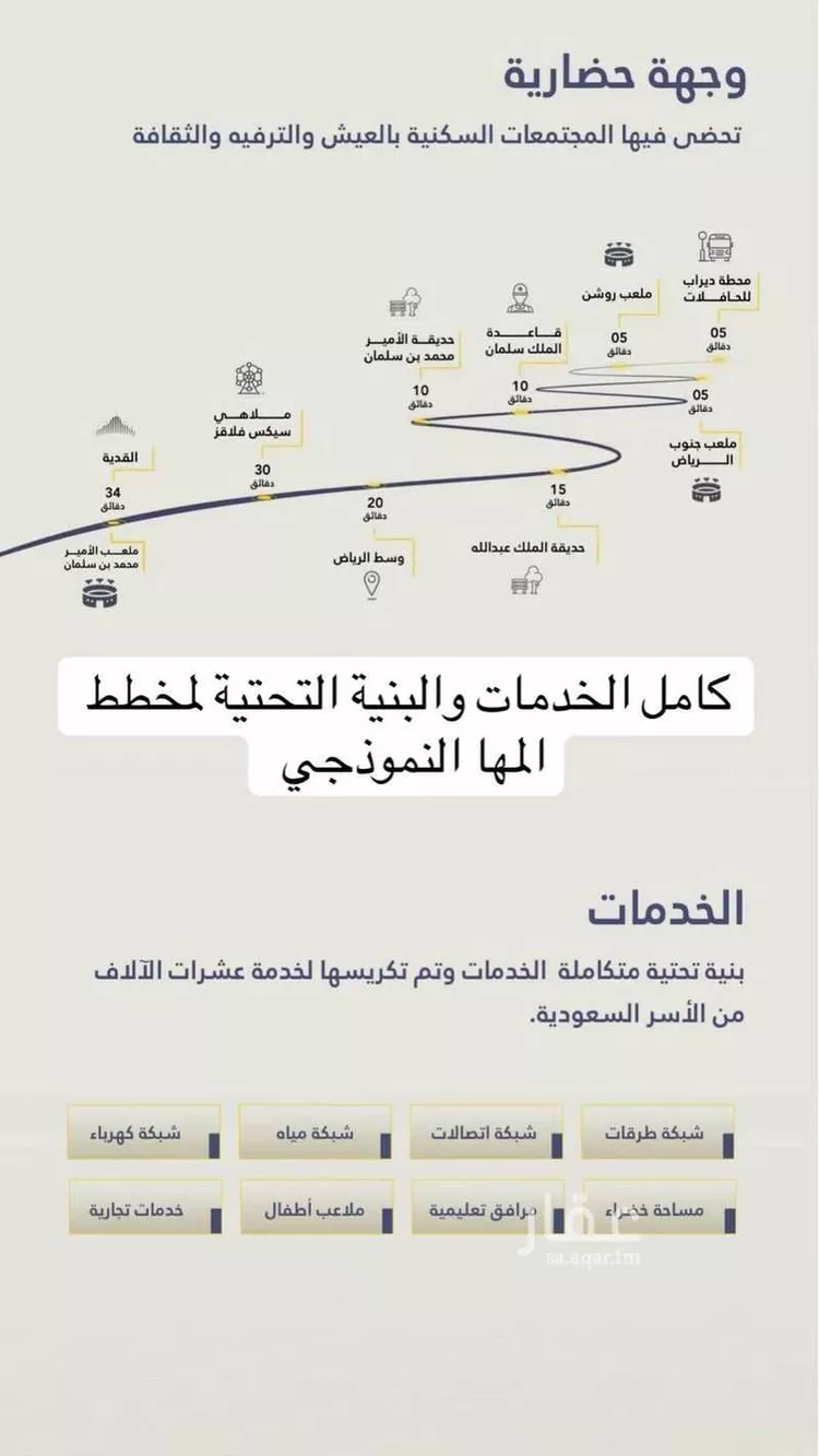 أرض للبيع في شارع الروضه, حي ديراب, مدينة الرياض, منطقة الرياض صورة 2