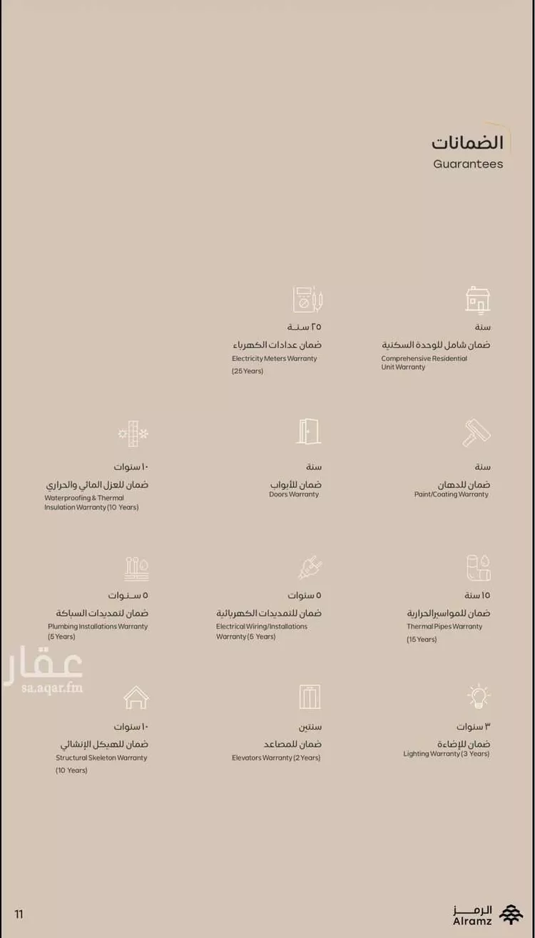 شقة للبيع في شارع القريات, حي الندى, مدينة الرياض, منطقة الرياض صورة 5