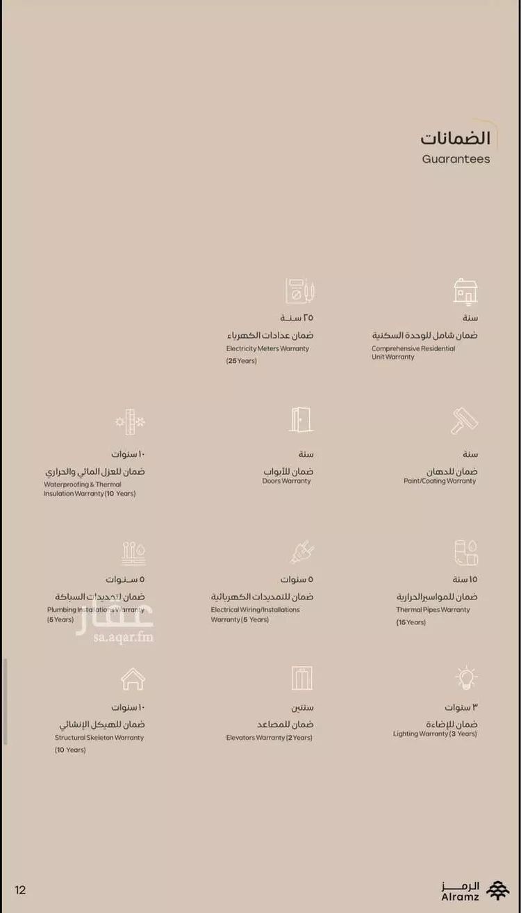 شقة للبيع في شارع ابها, حي الملقا, مدينة الرياض, منطقة الرياض صورة 2