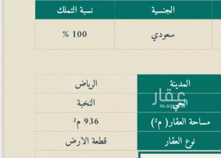 أرض للبيع في حي النخبة, مدينة الرياض, منطقة الرياض صورة 3