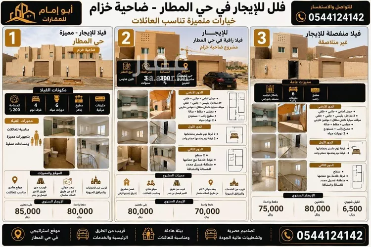 فيلا للإيجار في شارع عبدالرحمن العمادي, حي مطار الملك خالد الدولي, مدينة الرياض, منطقة الرياض