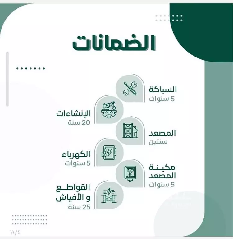 شقة للإيجار في شارع إسماعيل الأندلسي ، حي الرياض ، جدة ، جدة صورة 4