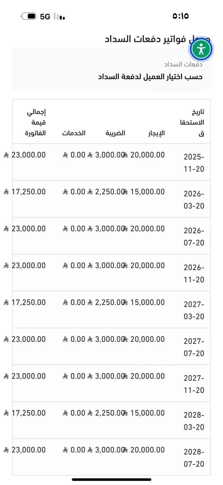 محل للإيجار في حي بطحاء قريش ، مكة ، منطقة مكة المكرمة صورة 2