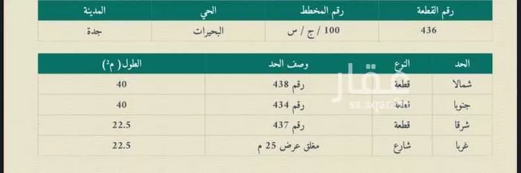 أرض للبيع في حي الزمرد ، جدة ، جدة