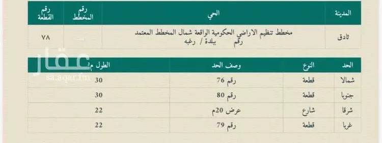 أرض للبيع في شارع غير مسمي 1146  1701, حي مخطط الاراض البيضاء1, مدينة ثادق, منطقة الرياض