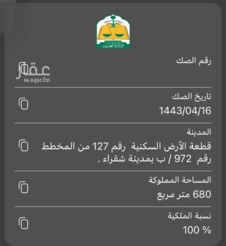 أرض للبيع في شارع غير مسمى 1001 249, حي النزهة, مدينة شقراء, منطقة الرياض