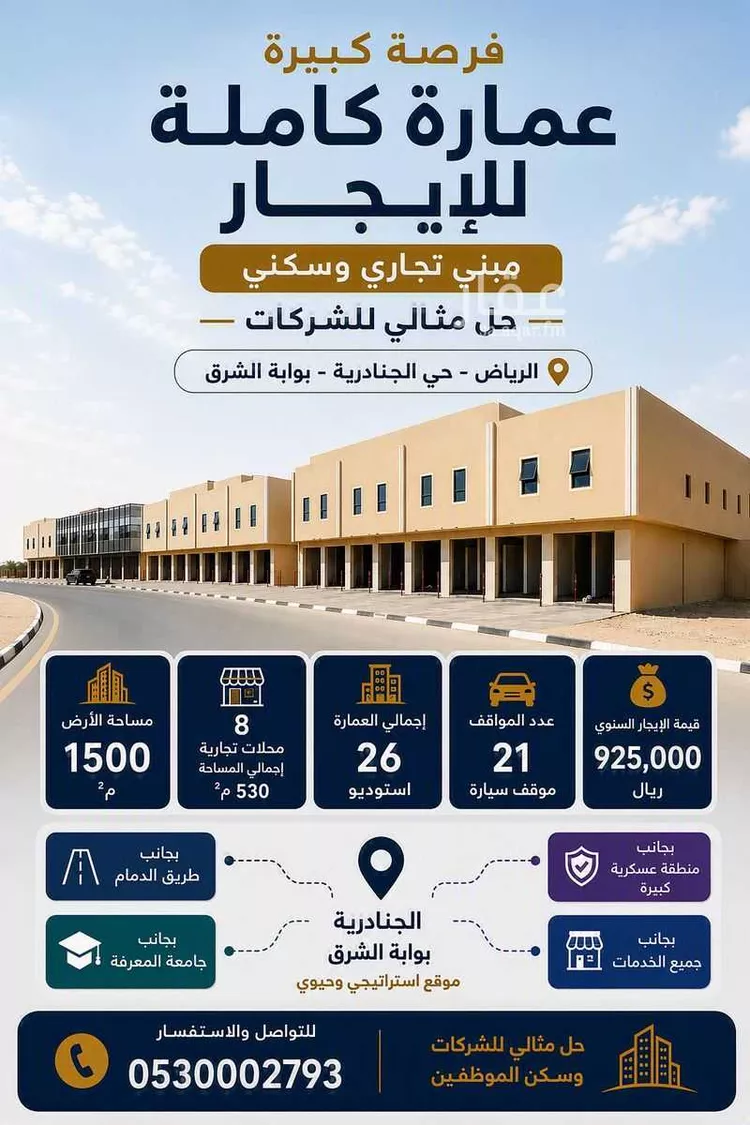 Building for Rent in Riyadh Al Janadriyah