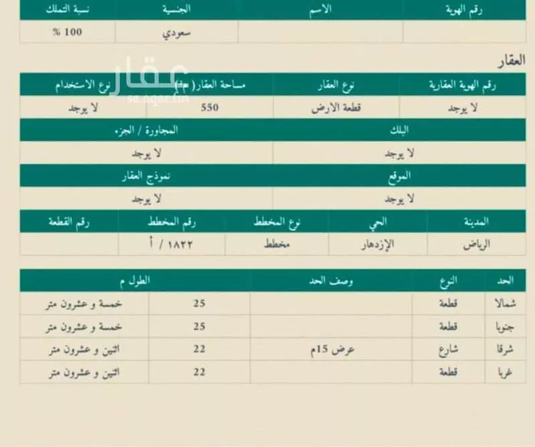 Land for Sale in Riyadh Al Ezdihar