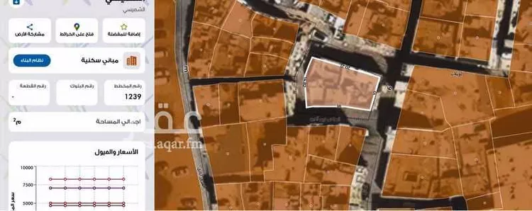 عمارة للبيع في شارع أوثيلان, حي الشميسي, مدينة الرياض, منطقة الرياض صورة 4