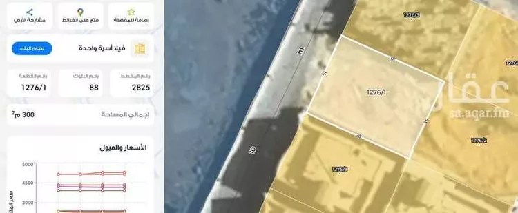 أرض للبيع في شارع أبي زيد البلخي, حي الحزم, مدينة الرياض, منطقة الرياض صورة 2