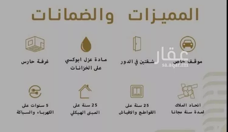 شقة للبيع في شارع ابن الامير, حي الريان, مدينة جدة, منطقة مكة المكرمة صورة 2