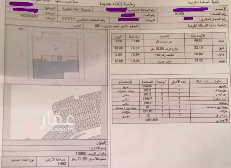 Land for Rent in Mecca Al Higrah صورة 4