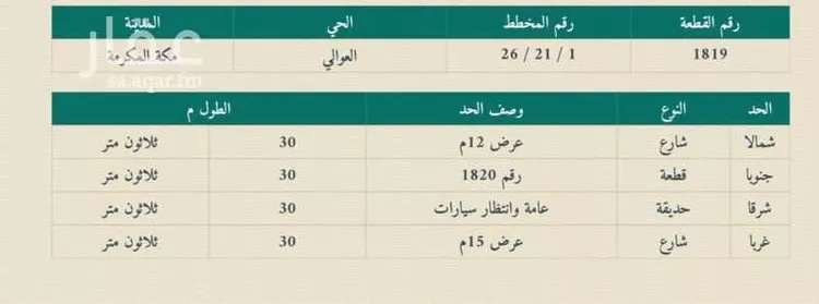 Land for Sale in Mecca Al Awaly صورة 4