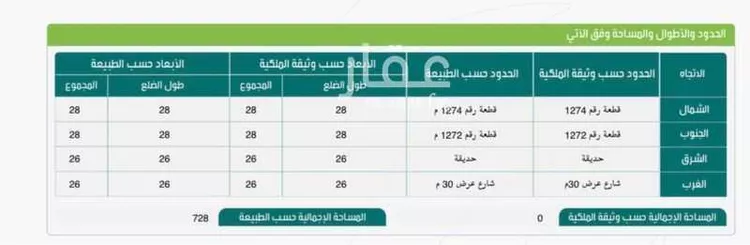 عمارة للبيع في شارع أروي بنت المقوم الهاشمية, حي الشوقية, مدينة مكة المكرمة, منطقة مكة المكرمة صورة 4