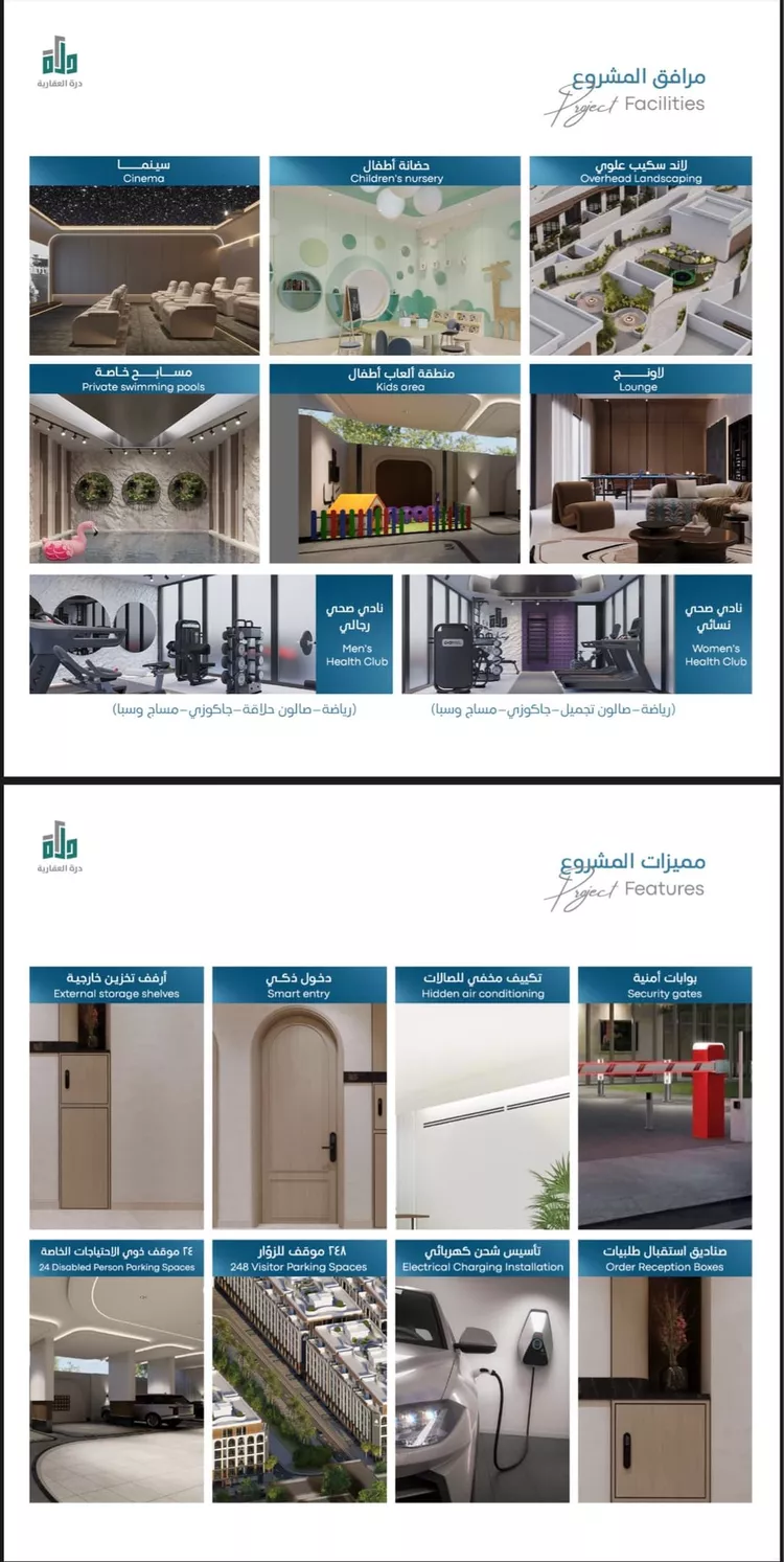 شقة للبيع في شارع رافع الاشحعي, حي أبحر الجنوبية, مدينة جدة, منطقة مكة المكرمة صورة 4