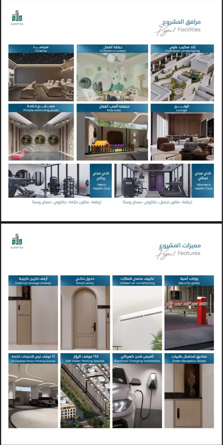 شقة للبيع في شارع رافع الاشحعي, حي أبحر الجنوبية, مدينة جدة, منطقة مكة المكرمة صورة 4