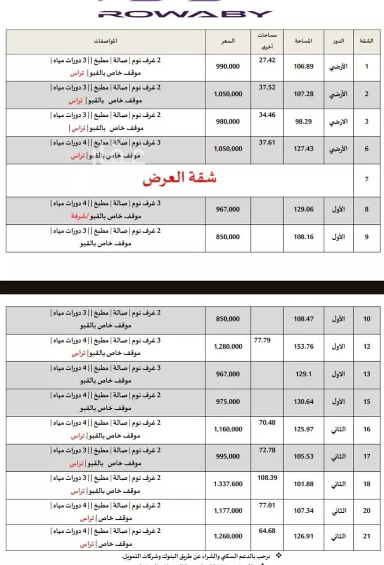 شقة للبيع في شارع رقم 298, حي العارض, مدينة الرياض, منطقة الرياض