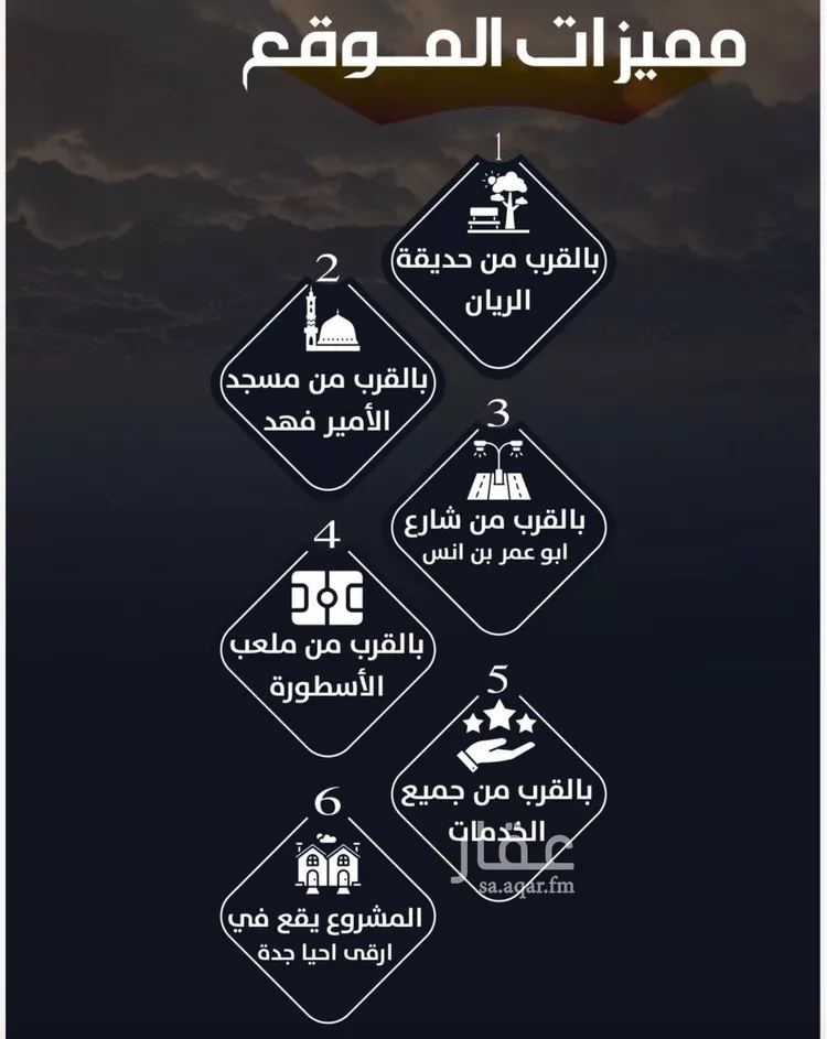 شقة للبيع في شارع أبو محمد الخبري, حي الريان, مدينة جدة, منطقة مكة المكرمة 1 صورة