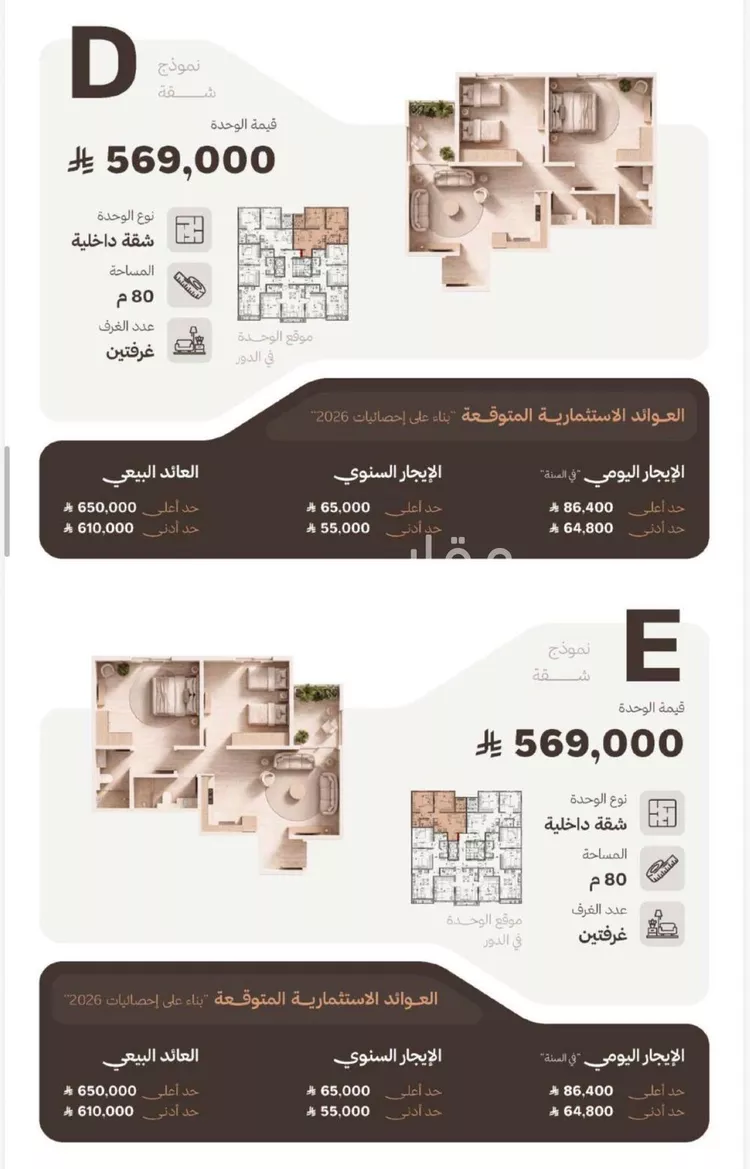 Apartment for Sale in Jeddah Al Nahdah