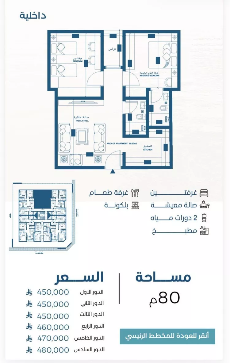 Apartment for Sale in Jeddah Al Ruwais