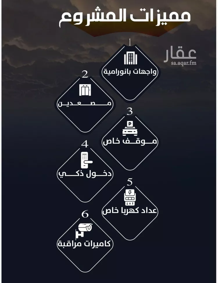 شقة للبيع في شارع أبو محمد الخبري, حي الريان, مدينة جدة, منطقة مكة المكرمة صورة 3