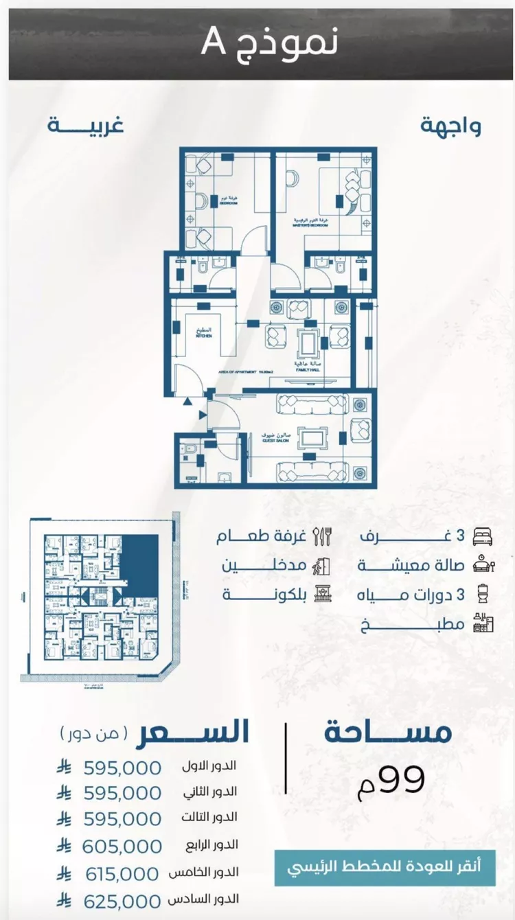 Apartment for Sale in Jeddah Al Ruwais